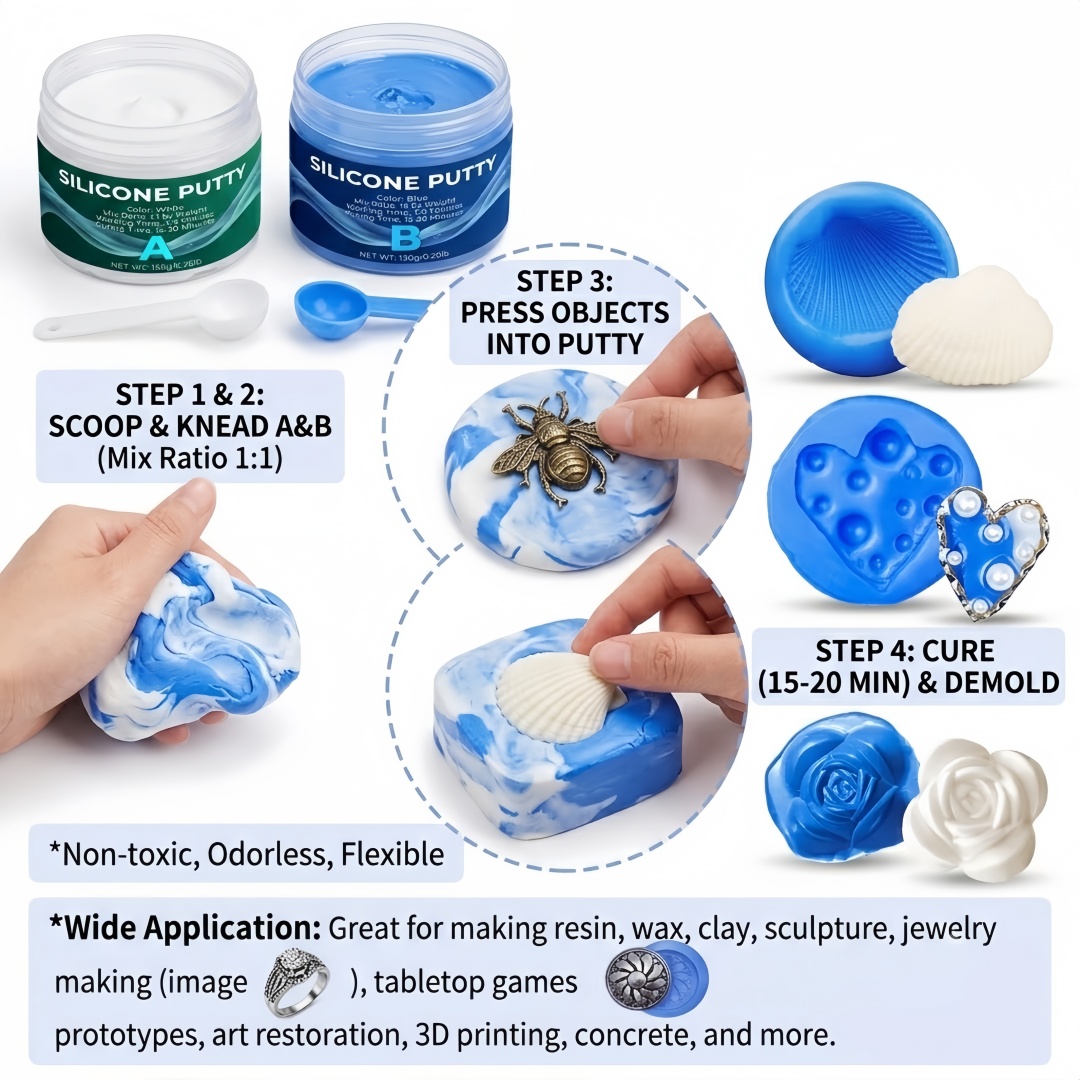 Suministros para hacer moldes  - Candle Supplies In reseña y precio