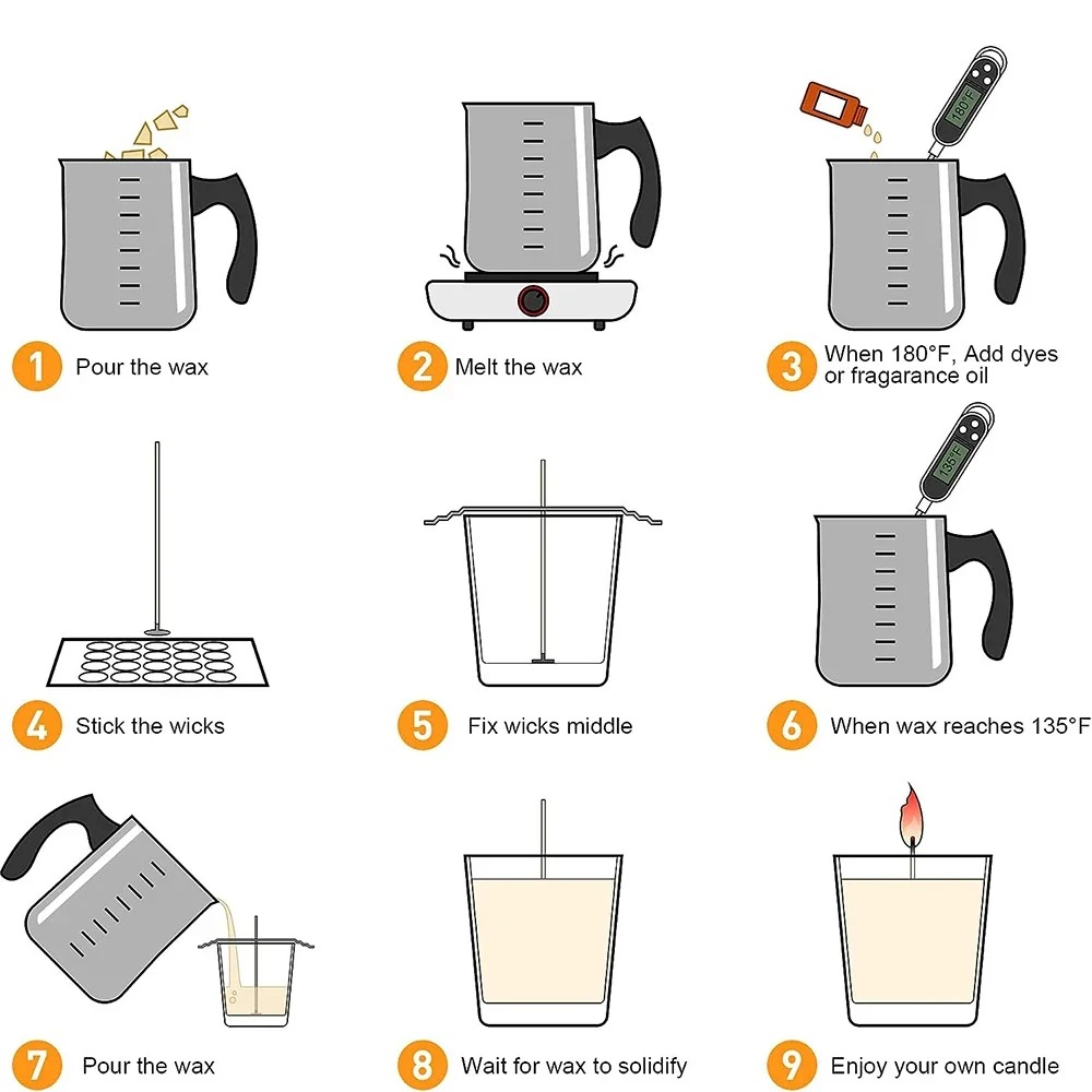 Glintmos Kit de fabricación de - Candle Supplies In reseña y precio
