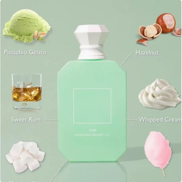 KAY'AL'I 33 Agradable perfume  - Candle Shop reseña y precio